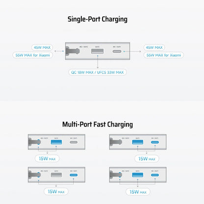 Eksterna baterija Cuktech LPB200N, 20000mAh, 45W, QC + PD, 1 x USB-A - 2 x USB-C, Bela CUKP200NGLLG
