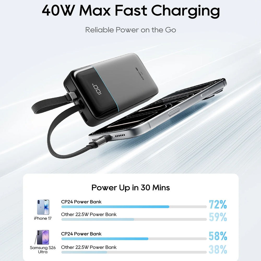 Spoljna baterija Cuktech LPB200NL, 20000mAh, 40W, QC + PD, 1 x Lightning - 1 x USB-A - 2 x USB-C, Siva CKB200NLGLGY