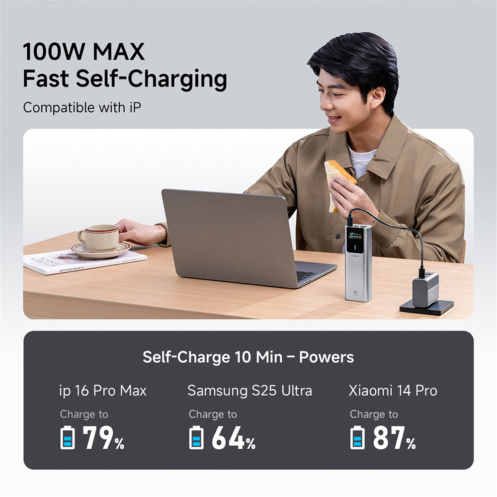 Eksterni punjač Cuktech PB150P, 15000mAh, 120W, QC + PD, 1 x USB-A - 2 x USB-C, Siva CKPB150POSGR
