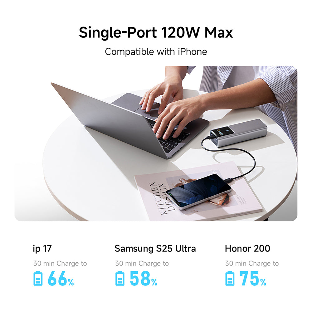 Eksterni punjač Cuktech PB150P, 15000mAh, 120W, QC + PD, 1 x USB-A - 2 x USB-C, Siva CKPB150POSGR
