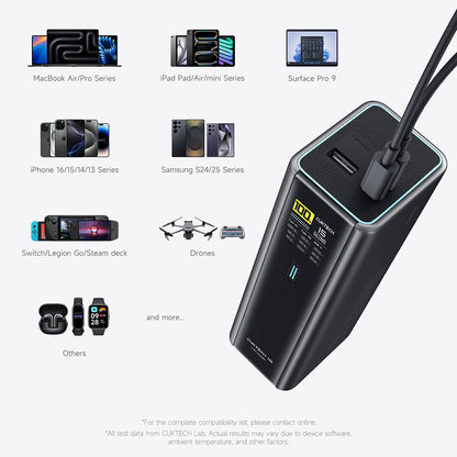 Eksterna baterija Cuktech PB200U, 20000 mAh, 210 W, QC + PD, 1 × USB-A – 2 × USB-C, bela CKPB200UGLGR