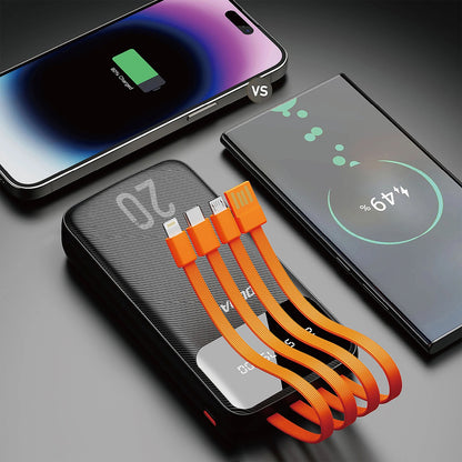 Spoljna baterija Dudao K6Pro+, 20000mAh, 10W, 1 x Lightning - 1 x microUSB - 1 x USB-A - 1 x USB-C, Crna