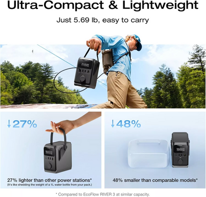 Eksterna baterija EcoFlow Trail 300, 90000mAh, 300W, PD, 1 x Produžetak za upaljač - 2 x USB-A - 2 x USB-C, Crna EF-TRAIL300-N