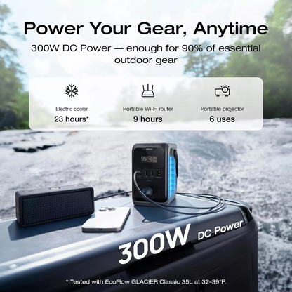 Eksterna baterija EcoFlow Trail 300, 90000mAh, 300W, PD, 1 x Produžetak za upaljač - 2 x USB-A - 2 x USB-C, Crna EF-TRAIL300-N