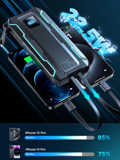 Spoljna baterija Joyroom JR-L017, 10000mAh, 22.5W, QC + PD, 1 x Lightning - 1 x USB-A - 2 x USB-C, Crna