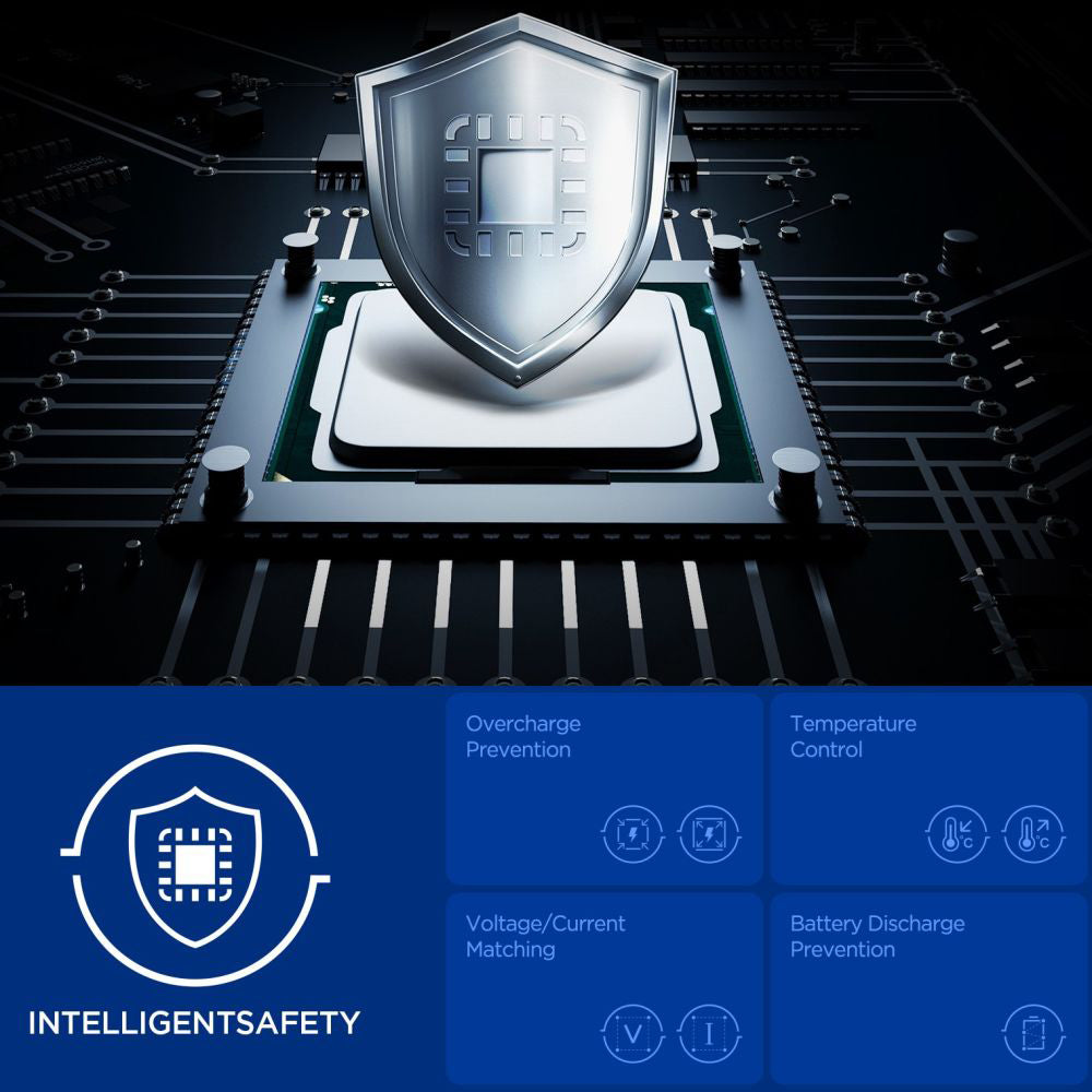 Spoljna baterija Spigen, 20000mAh, 30W, QC + PD, 1 x USB-A - 2 x USB-C, Crna