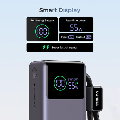 Eksterna baterija UGREEN Nexode Pro PB727 (85301B), 10000mAh, 55W, QC + PD, 1 x USB-A - 2 x USB-C, Siva