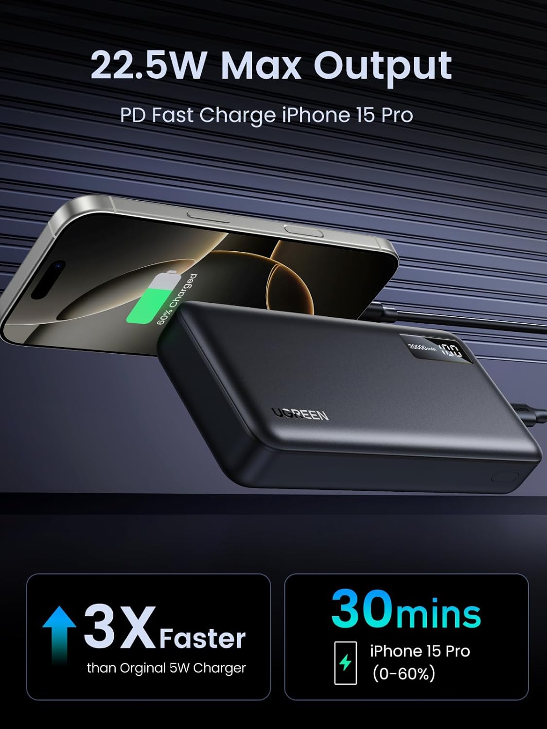 Spoljna baterija UGREEN PB312, 20000mAh, 22.5W, QC + PD, 1 x USB-C - 2 x USB-A, Crna