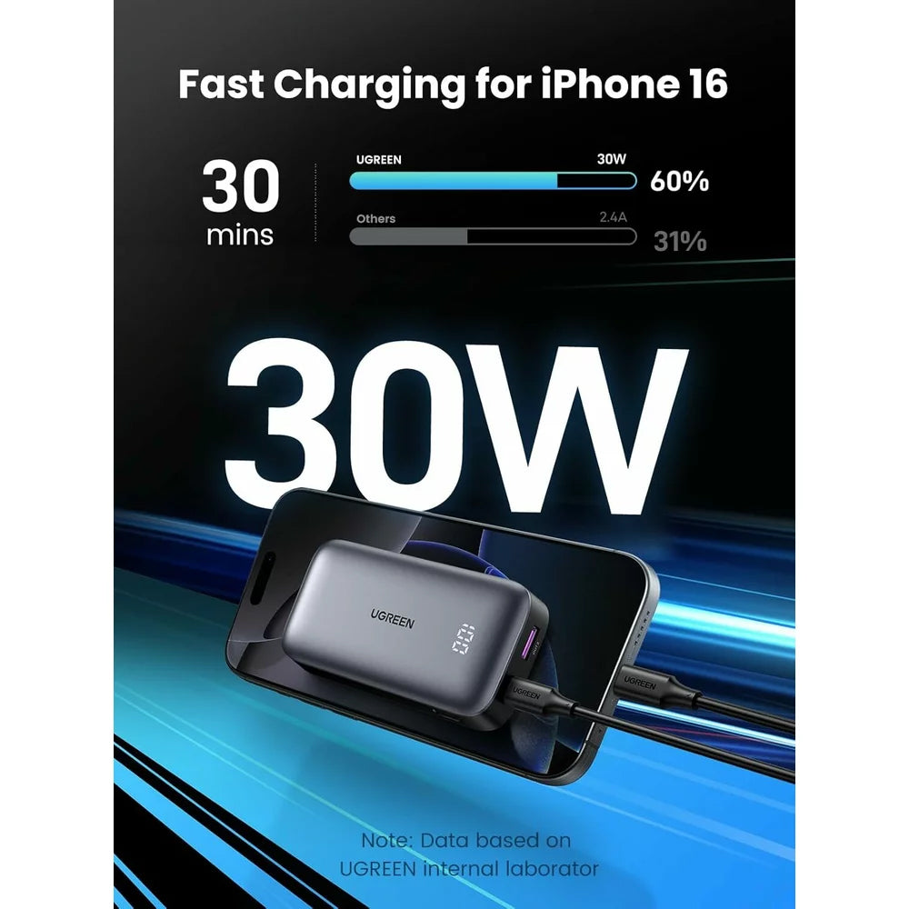 External Battery UGREEN PB502, 10000mAh, 30W, QC + PD, 1 x USB-A - 1 x USB-C, Grey 
