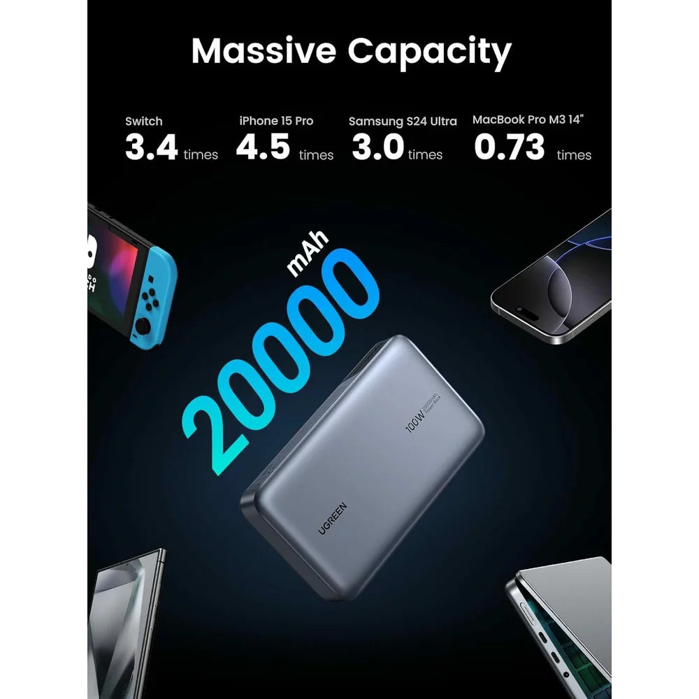Spoljna baterija UGREEN PB720 Nexode, 20000mAh, 100W, QC + PD, 1 x USB-A - 2 x USB-C, Siva