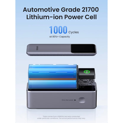 Spoljna baterija UGREEN PB722, 25000mAh, 200W, QC + PD, 1 x USB-A - 2 x USB-C, Siva