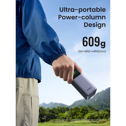 Spoljna baterija UGREEN PB722, 25000mAh, 200W, QC + PD, 1 x USB-A - 2 x USB-C, Siva