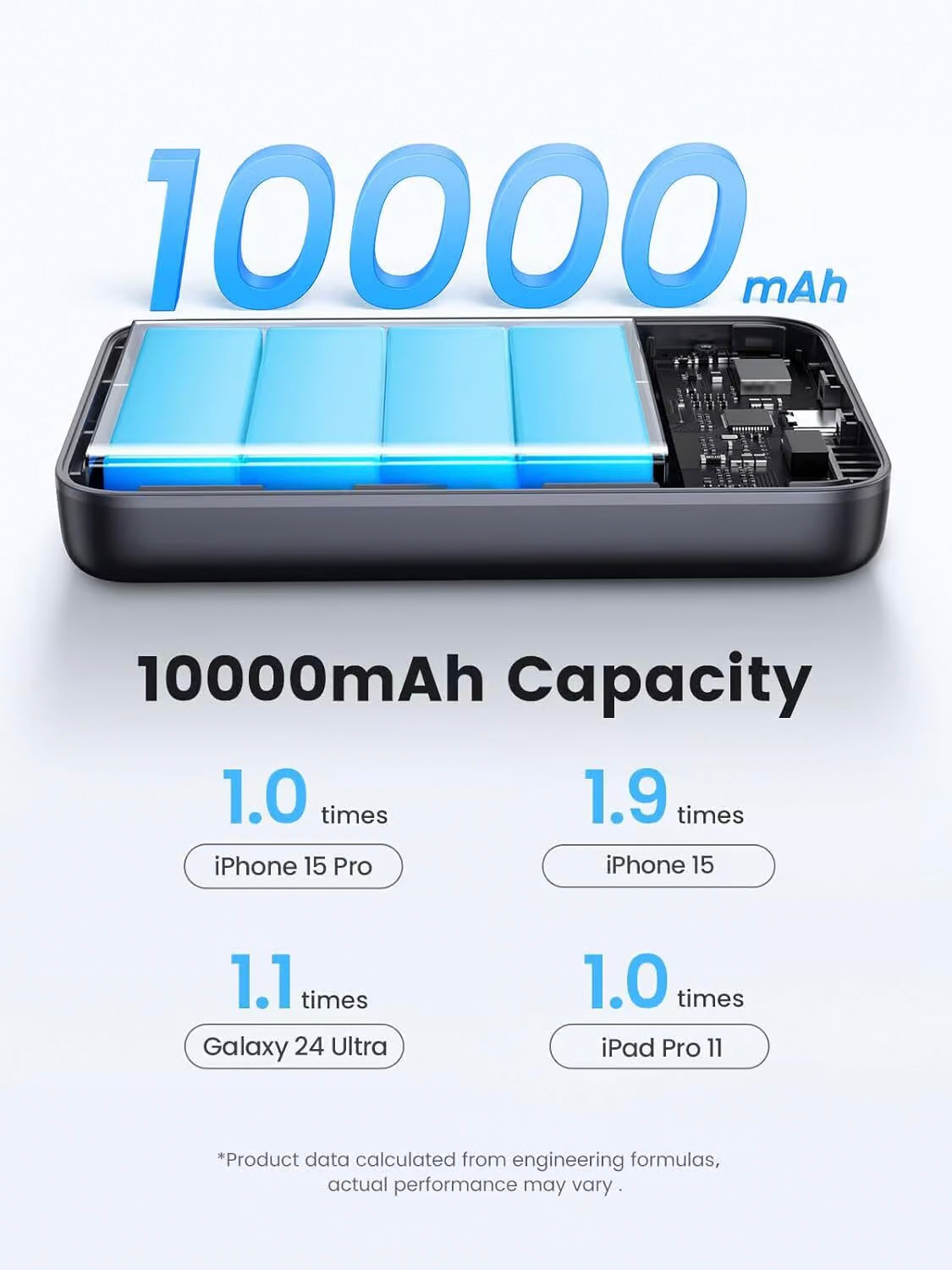 Spoljna baterija UGREEN PB761, 10000mAh, 30W, PD + FQI, 1 x QI - 1 x USB-C, Siva