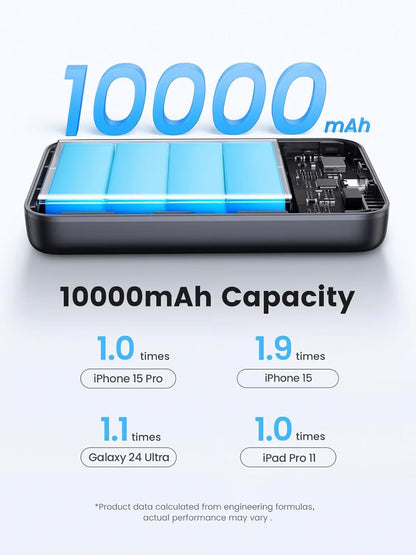 Spoljna baterija UGREEN PB761, 10000mAh, 30W, PD + FQI, 1 x QI - 1 x USB-C, Siva