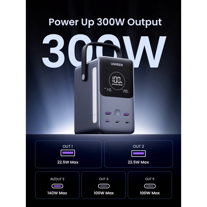 Eksterni punjač UGREEN PB770, 48000mAh, 300W, QC + PD, 2 x USB-A - 3 x USB-C, Siva, Refabrikovana