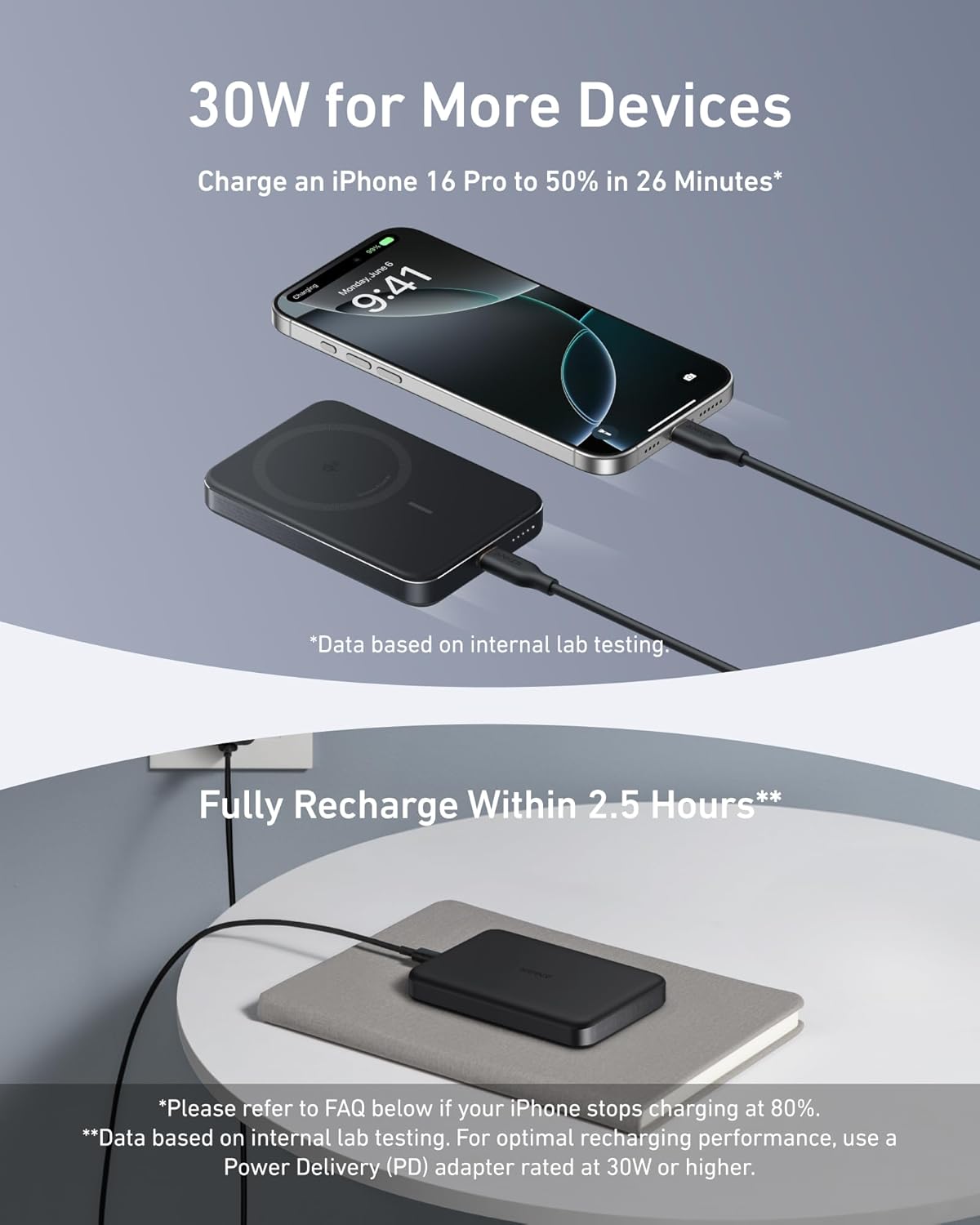 Eksterna baterija bežična Anker MagGo Slim, 10000mAh, 30W, PD + FQI, 1 x QI - 1 x USB-C, crna A1664H11