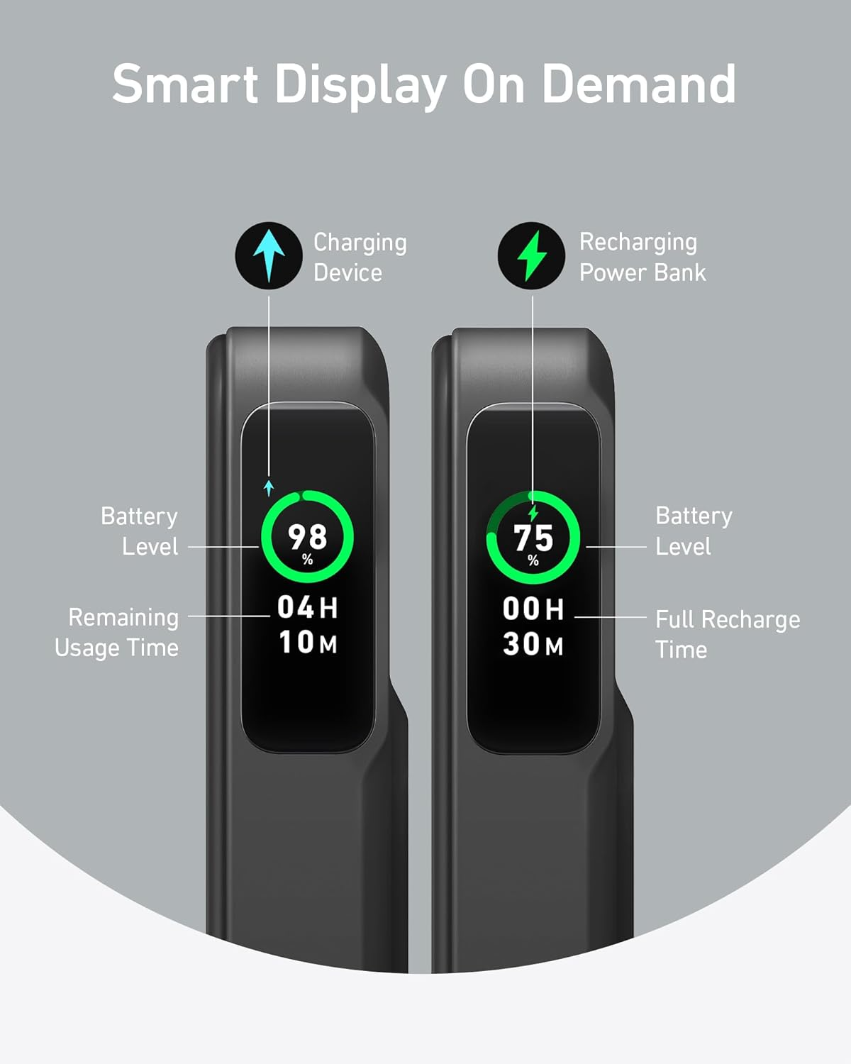 Spoljna bežična baterija Anker MagGo, 10000mAh, 27W, PD + FQI, 1 x QI - 1 x USB-C, Crna A1654011