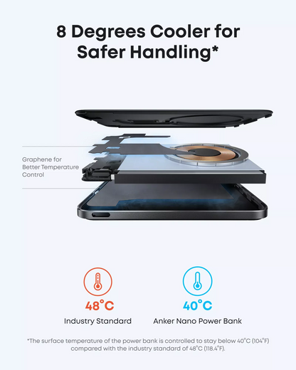 Bežična Eksterna Baterija Anker Nano, 5000mAh, 20W, PD + FQI, 1 x QI - 1 x USB-C, Crna A1665H11