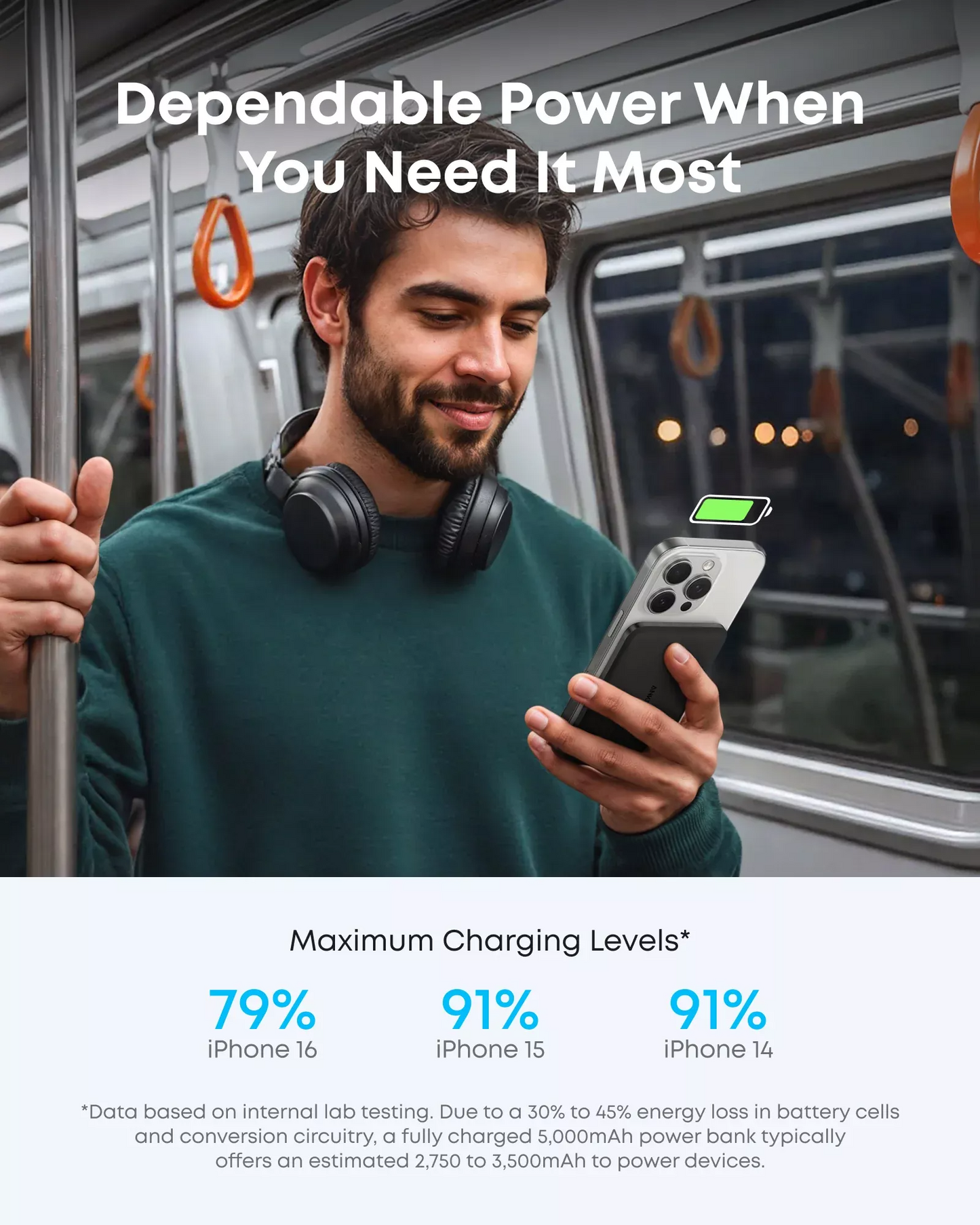Bežična Eksterna Baterija Anker Nano, 5000mAh, 20W, PD + FQI, 1 x QI - 1 x USB-C, Crna A1665H11