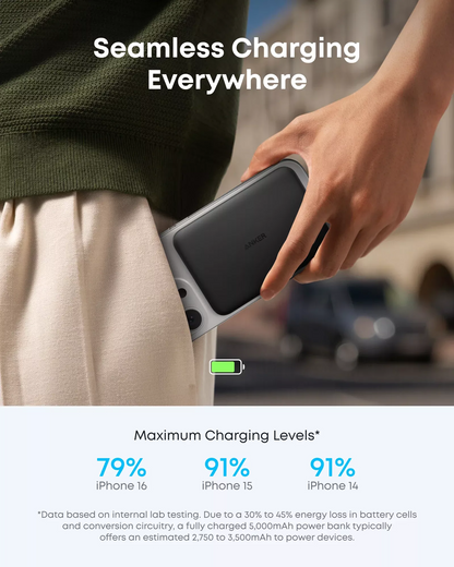 Bežična Eksterna Baterija Anker Nano, 5000mAh, 20W, PD + FQI, 1 x QI - 1 x USB-C, Crna A1665H11