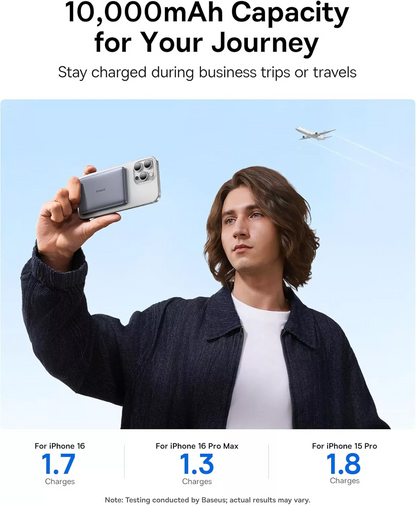 Spoljna bežična baterija Baseus PicoGo AM41, 10000mAh, 27W, PD + FQI, 1 x QI - 1 x USB-C, Siva E0027200