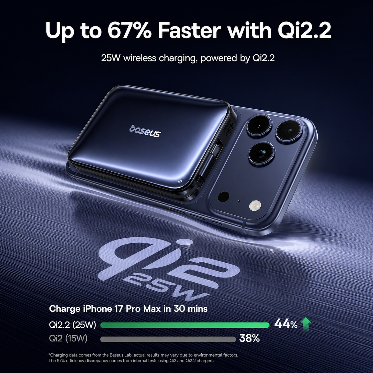 Bežična eksterna baterija Baseus PicoGo AM61, 10000mAh, 45W, PD + FQI, 1 x QI - 2 x USB-C, Crna E0028V00