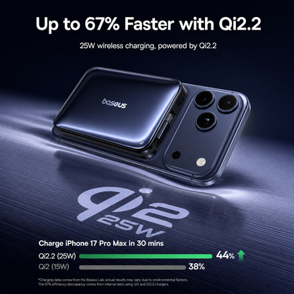 Bežična eksterna baterija Baseus PicoGo AM61, 10000mAh, 45W, PD + FQI, 1 x QI - 2 x USB-C, Crna E0028V00