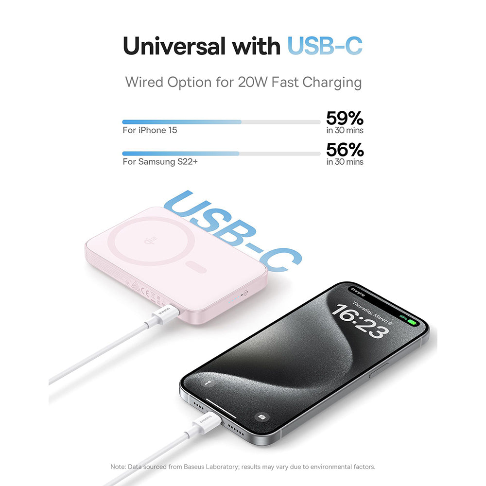 Spoljna bežična baterija Baseus PicoGo, 5000mAh, 20W, PD + FQI, 1 x QI - 1 x USB-C, Roze P10076800413-00