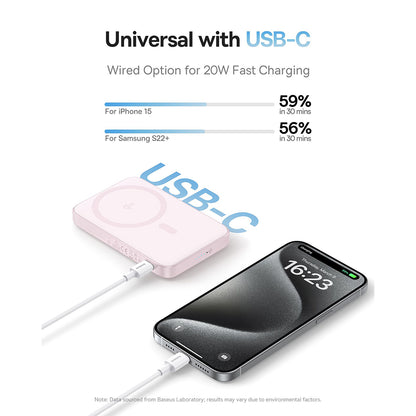 Spoljna bežična baterija Baseus PicoGo, 5000mAh, 20W, PD + FQI, 1 x QI - 1 x USB-C, Roze P10076800413-00