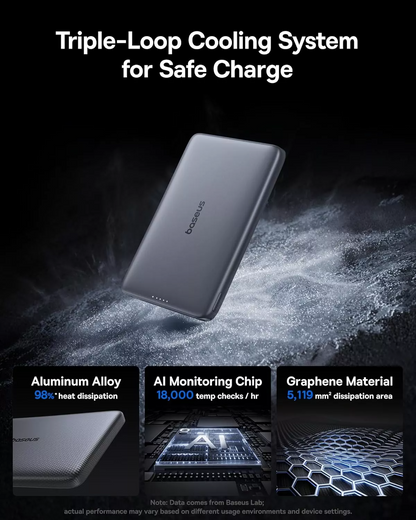 Spoljna bežična baterija Baseus PicoGo AM41, 10000mAh, 27W, PD + FQI, 1 x QI - 1 x USB-C, Siva E0027200