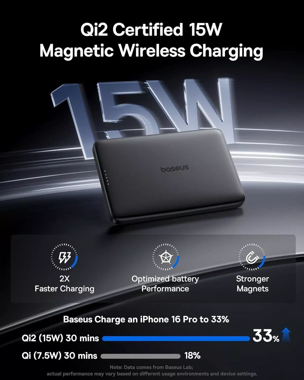 Spoljna bežična baterija Baseus PicoGo AM41, 10000mAh, 27W, PD + FQI, 1 x QI - 1 x USB-C, Crna E0027201