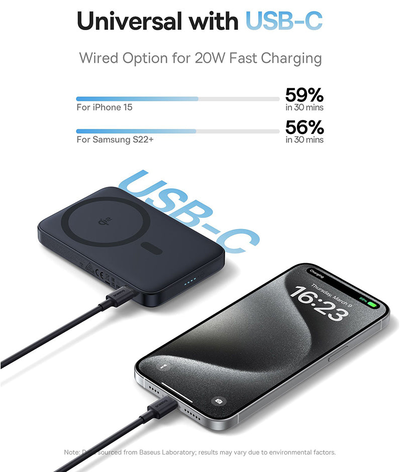 Eksterna bežična baterija Baseus PicoGo, 5000mAh, 20W, PD + FQI, 1 x QI - 1 x USB-C, Crna P10076802123-00