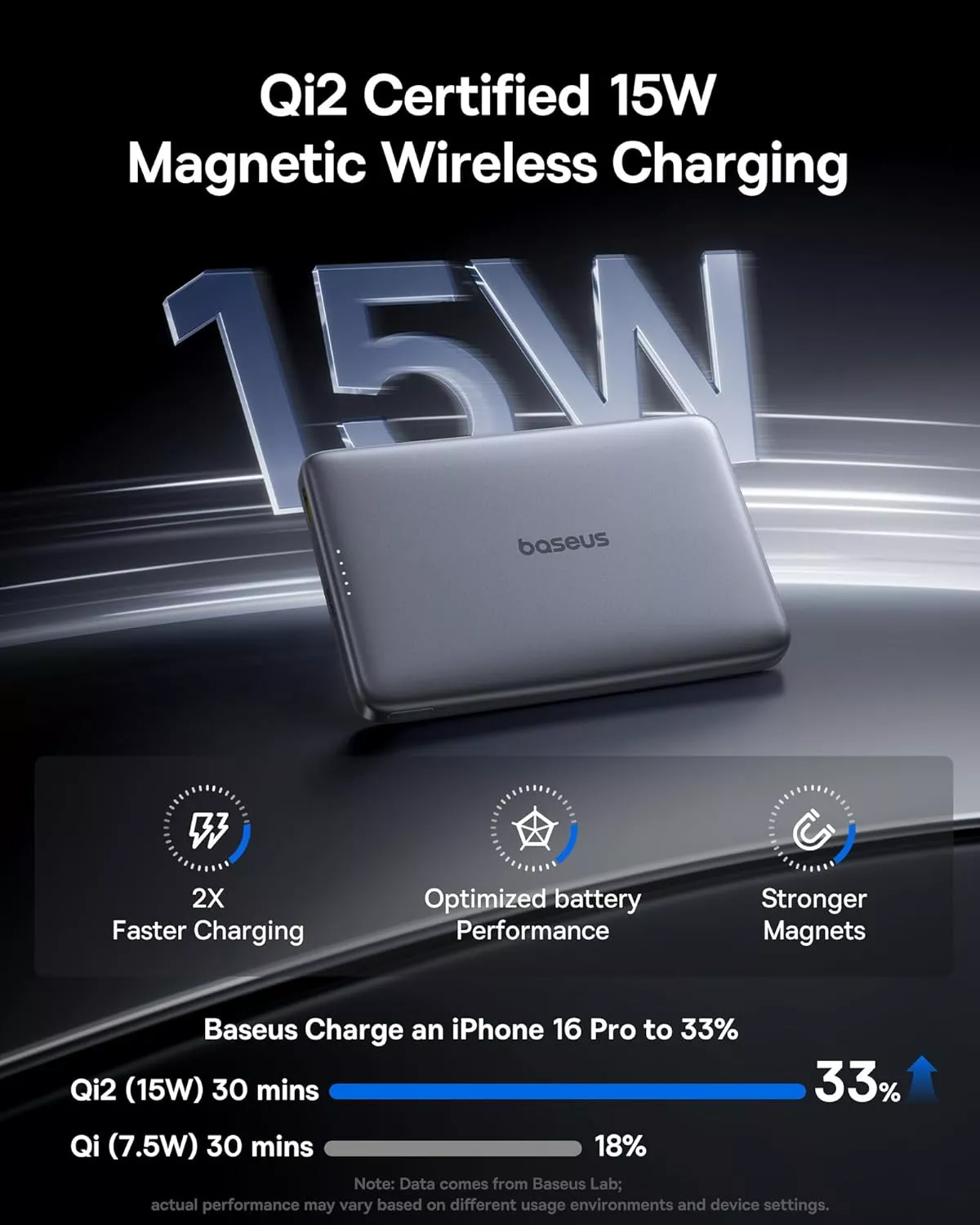 Spoljna bežična baterija Baseus PicoGo AM41, 10000mAh, 27W, PD + FQI, 1 x QI - 1 x USB-C, Siva E0027200