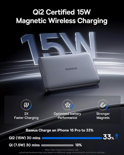 Spoljna bežična baterija Baseus PicoGo AM41, 10000mAh, 27W, PD + FQI, 1 x QI - 1 x USB-C, Siva E0027200