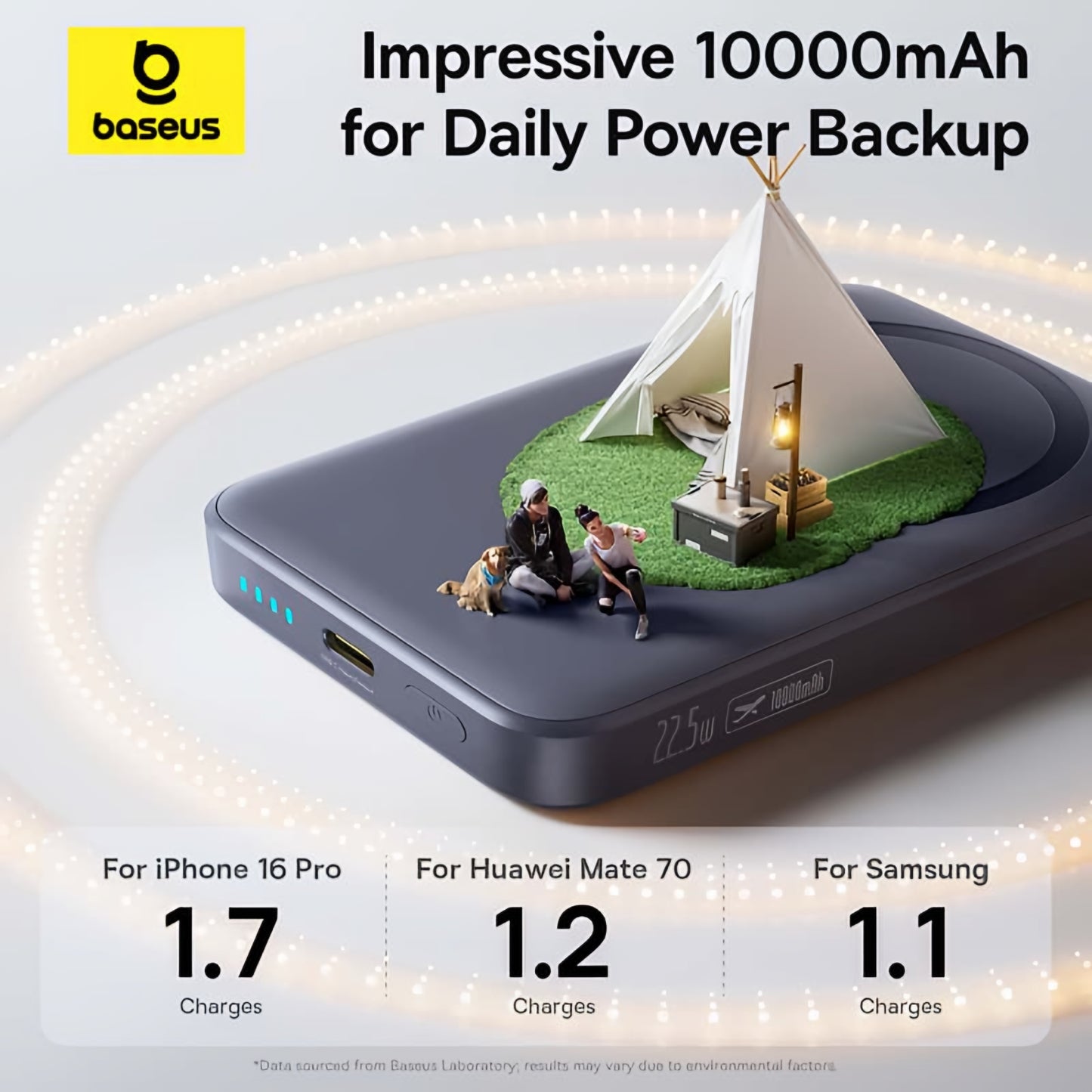 Spoljna bežična baterija Baseus EnerFill FM11 Ultra-Mini, 10000mAh, 22.5W, PD + FQI, 1 x QI - 1 x USB-C, Siva E0026602