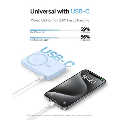 Spoljna bežična baterija Baseus PicoGo, 5000mAh, 20W, PD + FQI, 1 x QI - 1 x USB-C, Plava P10076800313-00