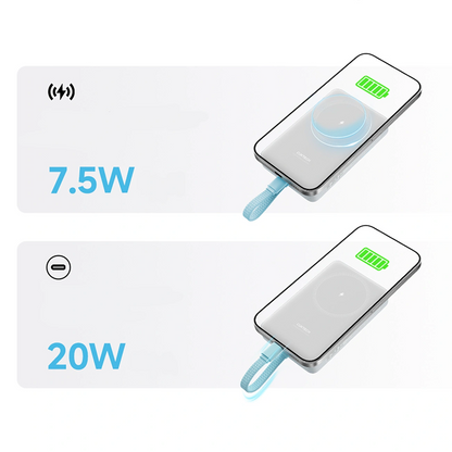 Bežična Eksterna Baterija Cuktech CP132ML, 10000mAh, 22.5W, PD + QI, 2 x USB-C, Bela