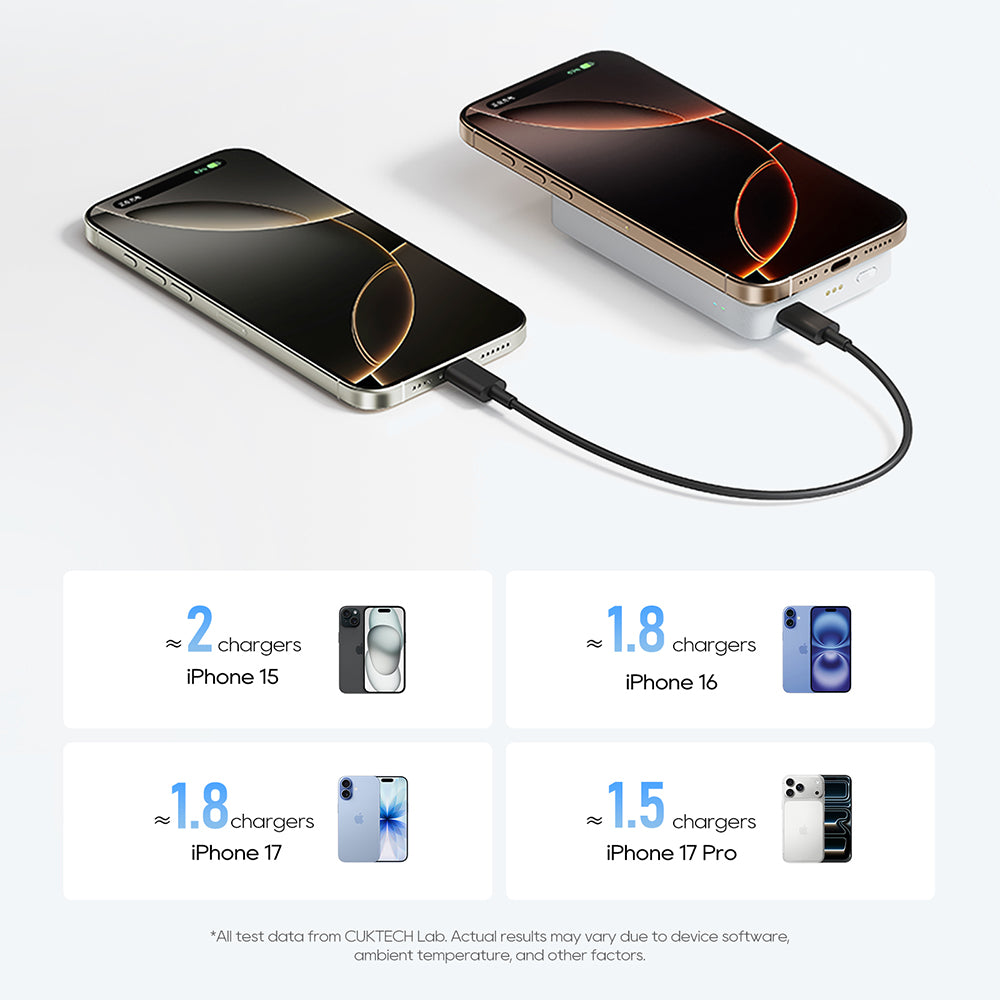 Bežična eksterna baterija Cuktech WPB100N, 10000mAh, 20W, PD + FQI, 1 x QI - 1 x USB-C, Bela CKWPB100NGLGR