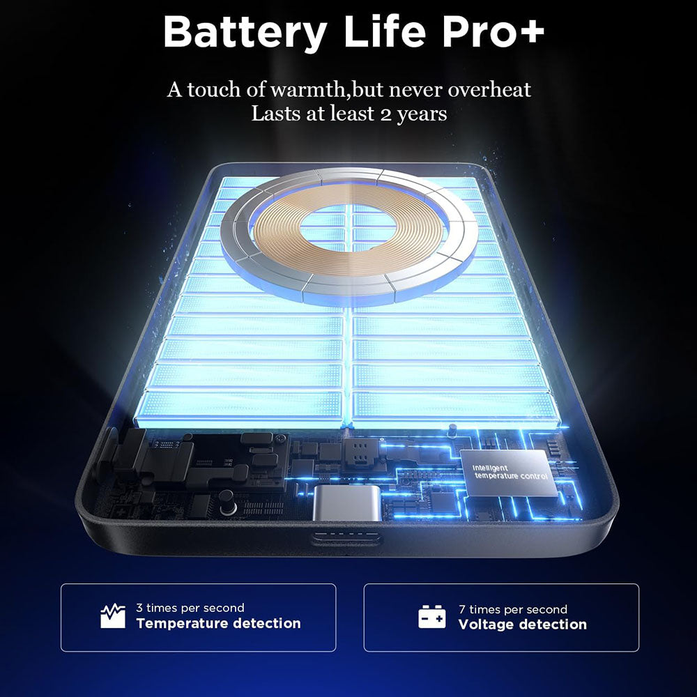 Bežična Eksterna Baterija Lisen L601 Pro, 10000mAh, 27W, PD + FQI, 1 x QI - 1 x USB-C, Siva YL0325100009