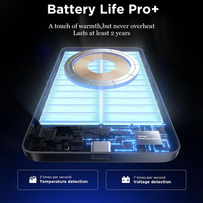 Bežična Eksterna Baterija Lisen L601 Pro, 10000mAh, 27W, PD + FQI, 1 x QI - 1 x USB-C, Siva YL0325100009