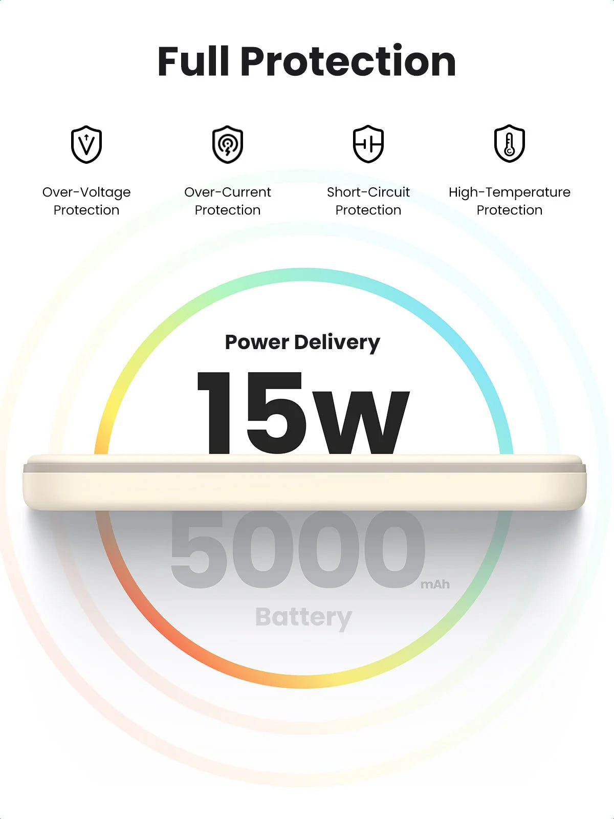 Spoljna Baterija Wireless UGREEN PB560, 5000mAh, 15W, PD + QI, 1 x QI - 1 x USB-C, Bež