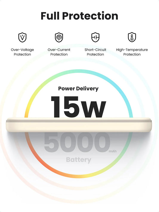 UGREEN PB560 Wireless External Battery, 5000mAh, 15W, PD + QI, 1 x QI - 1 x USB-C, Beige 