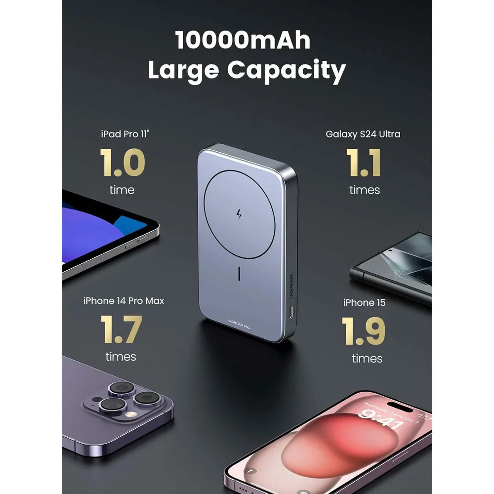 Vanjska bežična baterija UGREEN PB206, 10000mAh, 20W, QC + PD + FQI, 1 x QI - 1 x USB-A - 1 x USB-C, siva