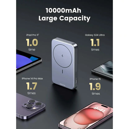 Vanjska bežična baterija UGREEN PB206, 10000mAh, 20W, QC + PD + FQI, 1 x QI - 1 x USB-A - 1 x USB-C, siva