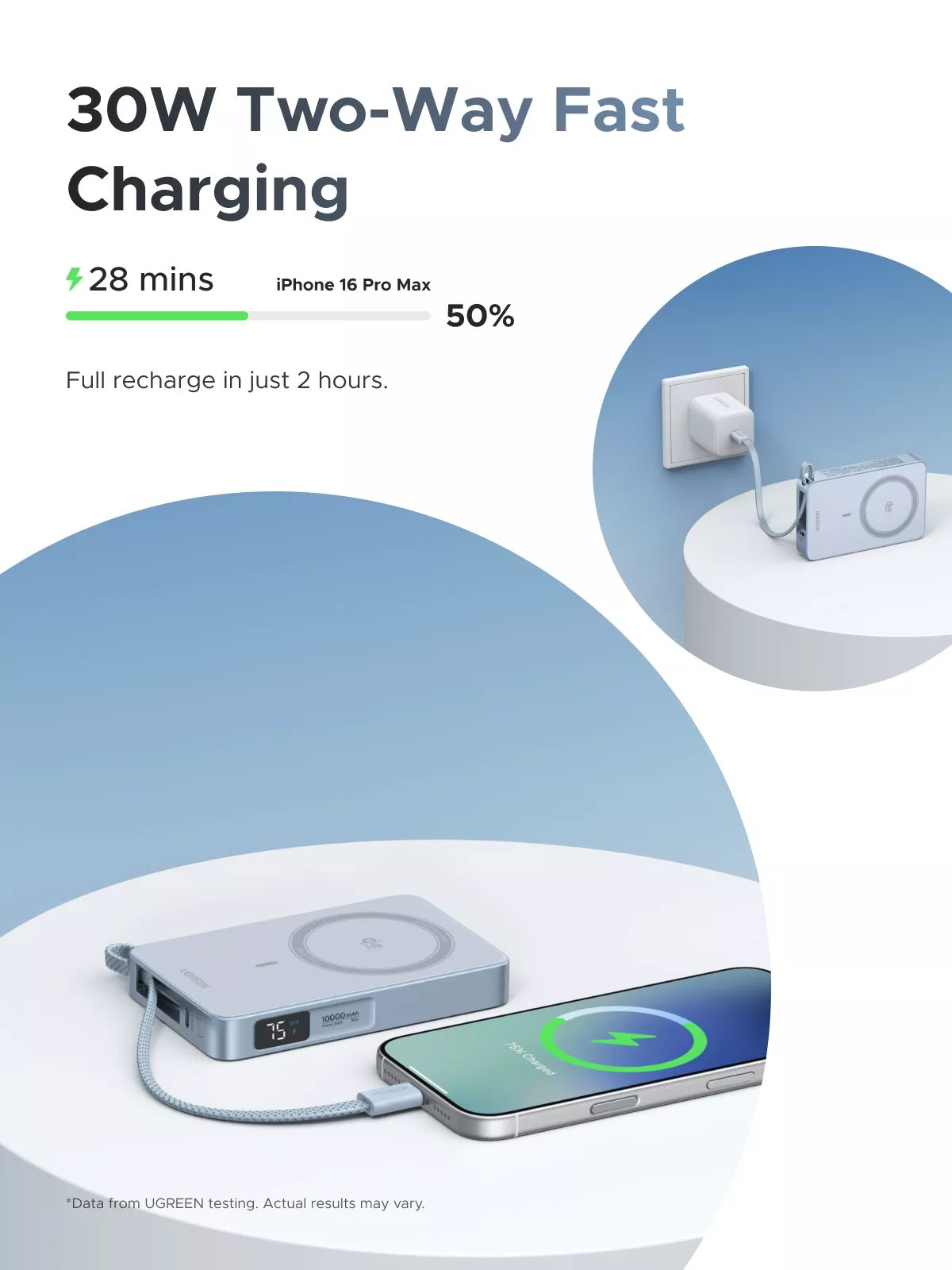 Spoljna bežična baterija UGREEN MagFlow PB773, 10000mAh, 25W, PD + FQI, 1 x QI - 2 x USB-C, Plava