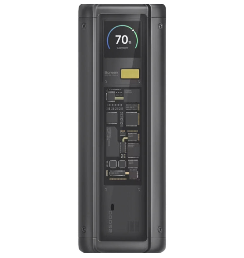 Eksterna baterija Xiaomi HyperCharge, 25000mAh, 212W, QC + PD, 1 x USB-A - 2 x USB-C, Crna BHR9970GL