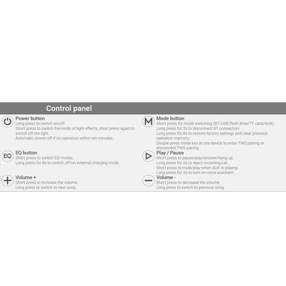 Bluetooth zvučnik Acefast K5 Pro, 100W, RGB, Vodootporan, Crni