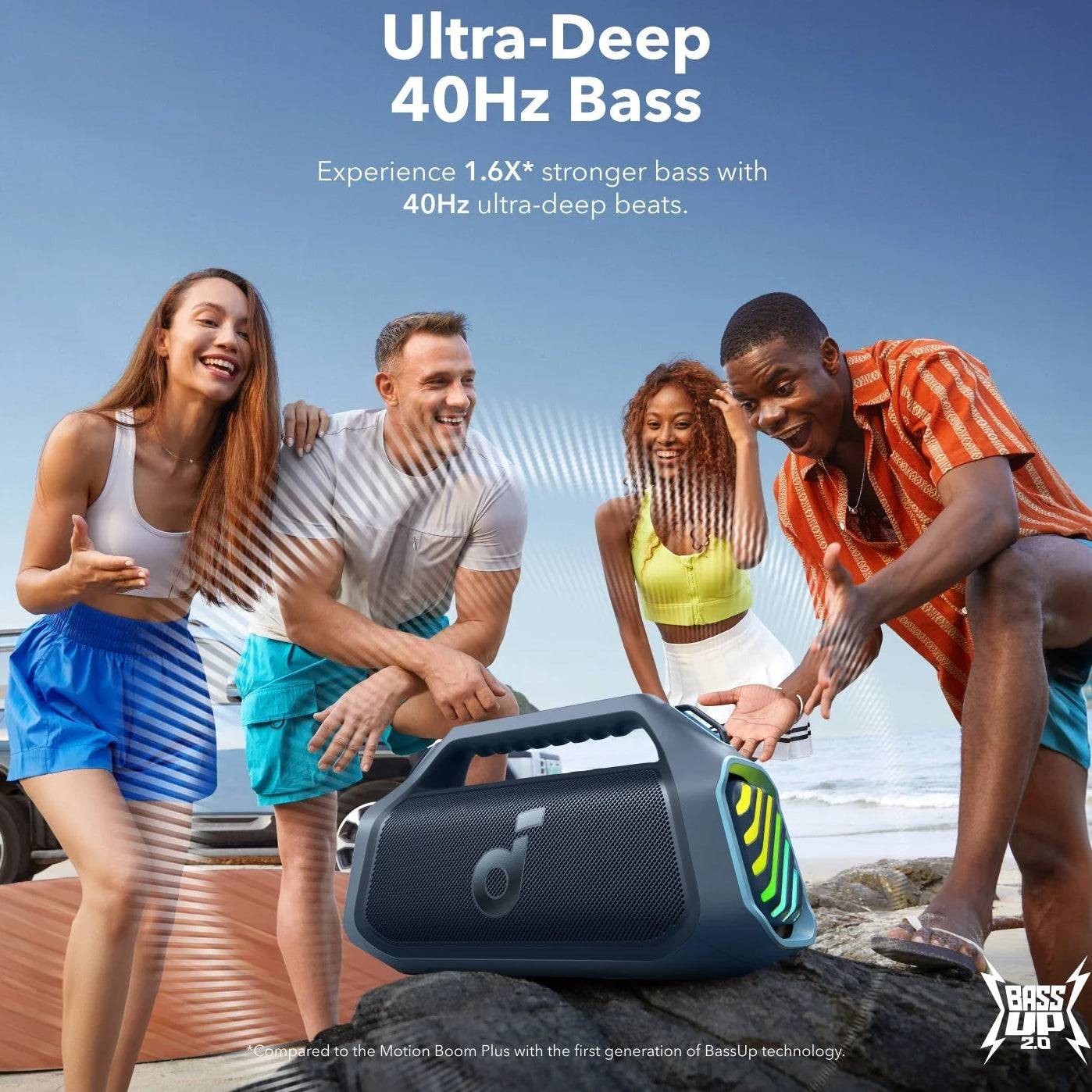 Prenosni Bluetooth zvučnik Anker SoundCore Boom 2 Plus, 140W, TWS, RGB, Vodootporan, Plavi A3134031