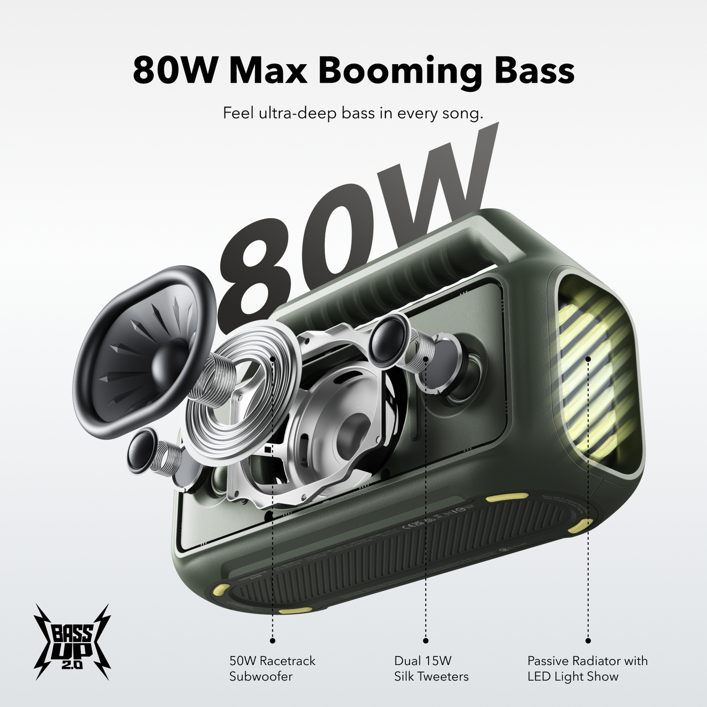 Prenosivi Bluetooth zvučnik Anker SoundCore Boom 2 Nova Verzija, 80W, TWS, RGB, Vodootporan, Plava A3138032