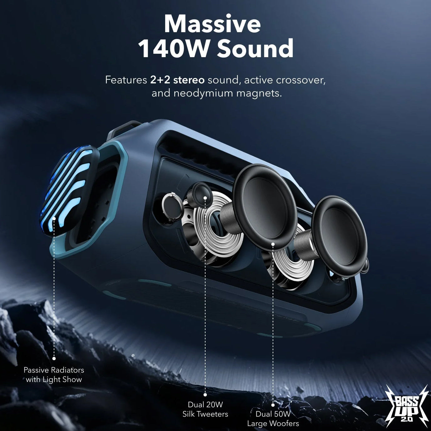 Prenosivi Bluetooth Zvučnik Anker Soundcore Boom 2 Plus, 140W, RGB, Vodootporan, Plavi A3134031